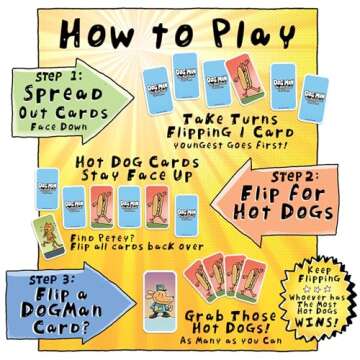 University Games Dog Man Hot Dog Card Game in a Tin , The Fast and Frenzied Collection Game for Kids Featuring Art from the Dog Man Books by Dav Pilkey, for Players Ages 6 and Up