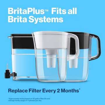 Brita Plus Water Filter, BPA-Free, High-Density Replacement Filter for Pitchers and Dispensers, Reduces 2x Contaminants*, Lasts Two Months or 40 Gallons, Includes 3 Filters