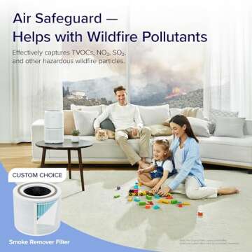 High-Efficiency LEVOIT Air Purifier for Allergies