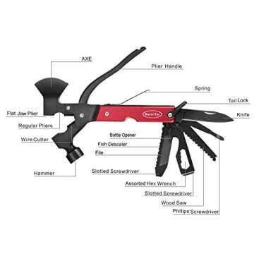 RoverTac 14-in-1 Multitool Camping Axe Hatchet – Essential Camping Gear with Knife, Hammer, Saw, Bottle Opener, Screwdriver – Multi Tool with Sheath – Gifts for Men, Dad, and Outdoor Adventures