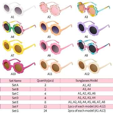 Mdvora 2/4/8/12/24 Pack Round Flower Sunglasses Set, Outdoor Kids Sunglasses Kit, 12 Color Options Flower Sunglasses(Set A, 2pcs)