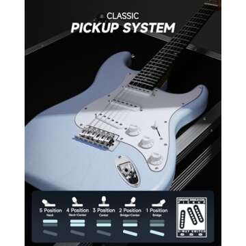 Complete Beginner Electric Guitar Kit with Amp