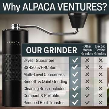 Manual Coffee Grinder by Alpaca Ventures - Stainless Steel Conical Burr Coffee Grinder Manual with Adjustable Setting Double Bearing Hand Espresso Grinder Perfect for Home, Office, and Camping