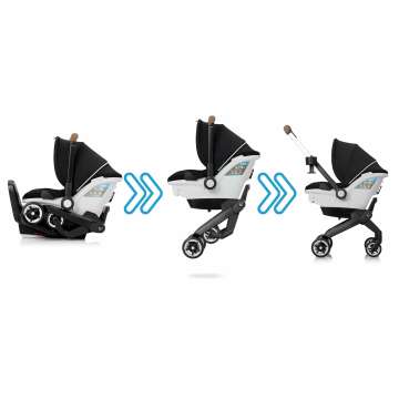 Evenflo Gold Shyft DualRide with Carryall Storage Infant Car Seat and Stroller Combo (Onyx Black)