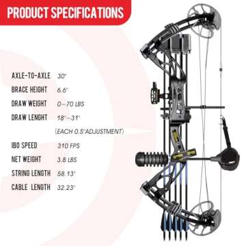 Sanlida Archery Dragon X8 RTH Compound Bow Package for Adults and Teens,18”-31” Draw Length,0-70 Lbs Draw Weight,up to IBO 310 fps,No Bow Press Needed,Limbs Made in USA,Limited Life-time Warranty