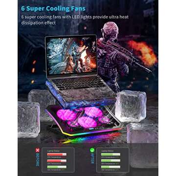 Laptop Cooling Pad, KeiBn RGB Laptop Cooler for 15.6-17.3 Inch Laptops, with 10 Modes Lights | 6 Fans | 7 Height Stands | 2 USB Ports | Desk or Lap Use (A8/Purple)