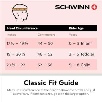 Schwinn Classic Toddler Bike Helmet for Boys Girls Age 3-5 Years Old, Suggested Fit 48-52 cm, Dial Fit, Full Range Padding, Extended Lower Shell, Integrated Visor, Carnival