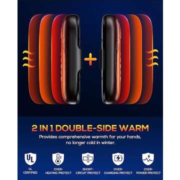 Hand Warmers Rechargeable, 2 Pack 6000mAh Electric Portable Heater, 20 Hrs Long Heating Hot Pockets Hand Warmer, Hunting Gear, Gifts for Women, Men, Raynauds, Camping, Golf, Outdoors (Black Pro)