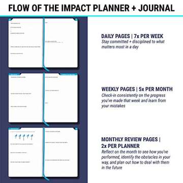 Impact Planner by Impact Theory - Daily Planner, Weekly Planner, & Monthly Planner - 7”x10” Hardcover 2020 Planner, 2 Months - Motivational Quotes, Mindset & Beliefs, Gratitude Journal