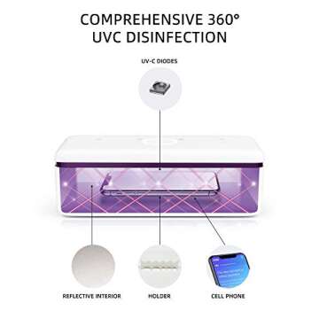 UV Light Sanitizer Box for Easy Cleaning