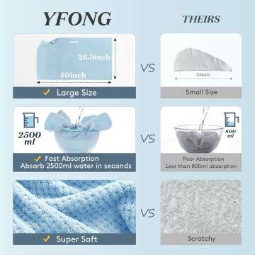 YFONG Hair Towel Wrap