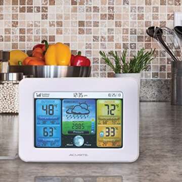 AcuRite Color Weather Station: Temp & Humidity Forecasts