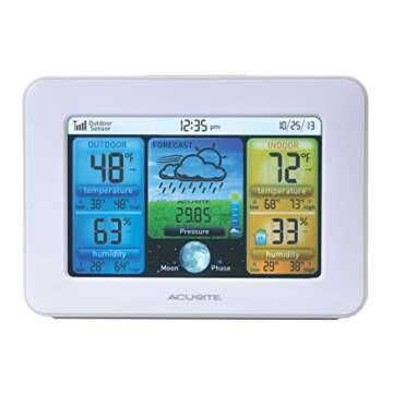 AcuRite Color Weather Station: Temp & Humidity Forecasts