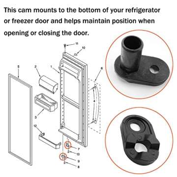 2182179 Refrigerator Door Closer Cam For Whirlpool Kenmore Admiral Amana Crosley Refrigerator Lower Door Closer AP6005980 PS11739042 W10329686 2155311 (Screws not included)