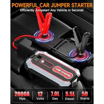 Coonyes Car Battery Jump Starter, 2000A Jump Starter Battery Pack for Up to 7.0L Gas & 5.5L Diesel Engines, 12V Portable Jump Box with 3-Modes Flashlight, LCD Display, USB Ports, and Jumper Cables