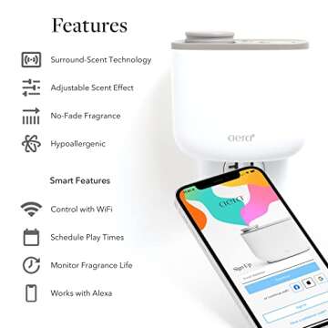 Aera Mini Home Fragrance Diffuser Plug in - Smart Home App Controlled, Compatible with Alexa - Hypoallergenic Scent Technology, Safe for Your Family and Pets - Mini Scent Capsules Sold Separately