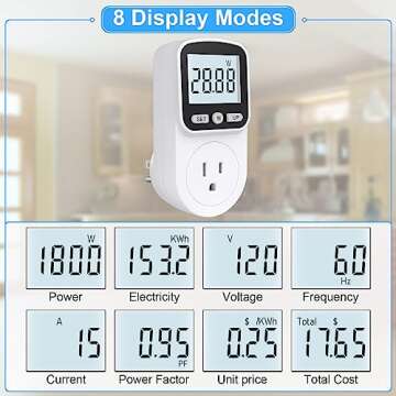 Upgraded Watt Meter Power Meter Plug Home Energy Monitor Electricity Usage Monitor, Electrical Usage Monitor, Energy Voltage Amps Meter Tester with Backlight, Overload Protection, 8 Display Modes