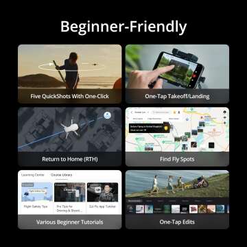 DJI Mini 4K Drone Combo for Ultimate Flying Experience