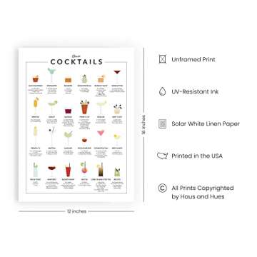 RipGrip Cocktail Mixology Wall Art Print for Bar | Alcohol Bar Themed Kitchen Home, Office Apartment Wall Decor Home Bar Accessories Unframed/Frameable Poster - Unframed (Cocktail, 12x16)