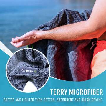4Monster Microfiber Towel Set