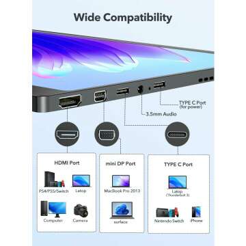 Newsoul Portable Monitor 15.6" FHD Eye Care Display