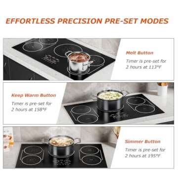 BIGoods 36 Inch Induction Hob Cooktop 5 Burners, Flat Glass Top Electric Stove with Bridge-SYNC, 3 Preset Modes Booster, Timer, Pause, Child Lock, Drop in, 208~240V/50A, Black