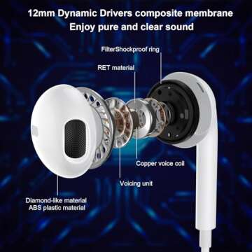 Wired Headphones for iPhone Headphones Wired Earbuds Built-in Microphone & Volume Control Nosie Reduction Headsets Compatible with iPhone 14/13/12/11/XR/XS/X/8/7/SE/Pro/Pro Max/Support All iOS System