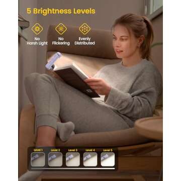 Glocusent USB Rechargeable Book Light for Reading in Bed, Portable Clip-on LED Reading Light, 3 Amber Colors & 5 Brightness Dimmable, Compact & Long Lasting, Perfect for Book Lovers, Kids