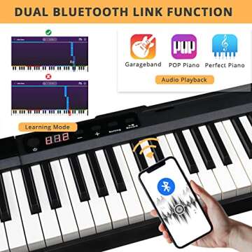 GLARRY 88 Key Digital Piano for Beginner, Semi-Weighted Keys Full-Size Electric Piano Keyboard w/Bluetooth Midi Function, Included Sustain pedal, Music Stand, Headphone, Carrying Bag