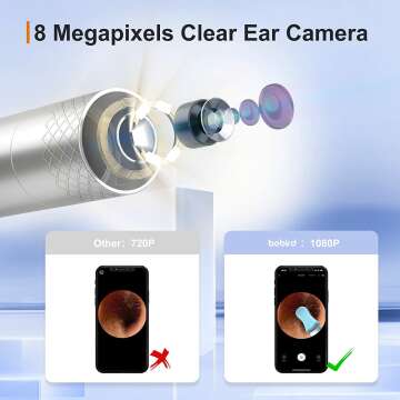Bebird Ear Camera Kit