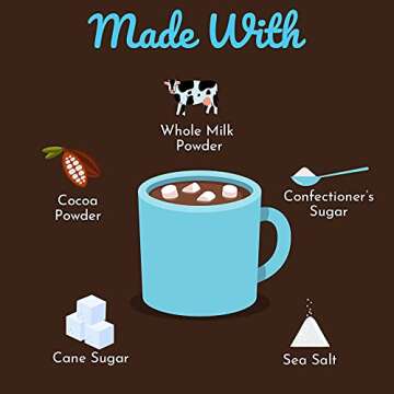 Mike & Jen's Hot Cocoa Mix, Chocolate Powder with 5 Simple Ingredients, Individual Packets, 12 Servings