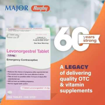 Rugby Levonorgestrel 1.5 mg Tablet - Emergency Contraceptive Tablet for Women - One Tablet. One Step - 1-Pack