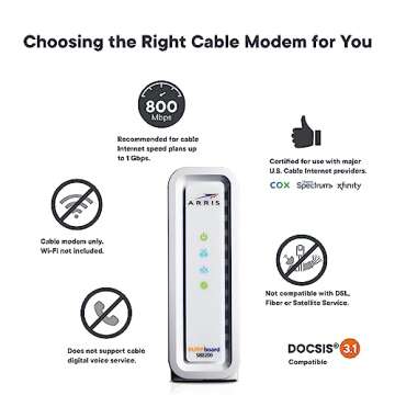 ARRIS SB8200 Cable Modem - High-Speed DOCSIS 3.1 for Major ISPs