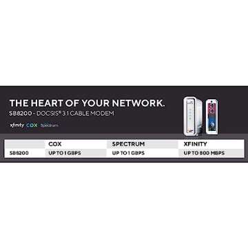 High-Speed ARRIS SB8200 DOCSIS 3.1 Cable Modem