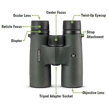 Vortex Optics Triumph HD 10x42 Binoculars - HD Optical System, Fully Multi-Coated Lenses, Rubber Armor, Tripod Adaptable, Waterproof, Fogproof, Shockproof - Unlimited, Unconditional Warranty