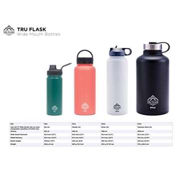 Tru Flask Sip Lid for Use with Water Bottle Flasks 18 oz, 32 oz, 40 oz, 64 oz – Eco Friendly, BPA Free