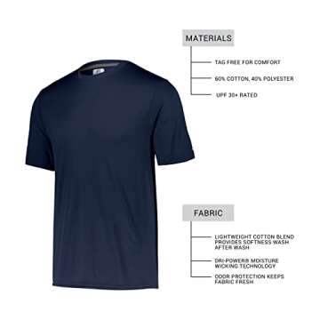 Russell Athletic Men's Short Sleeve Performance T-Shirt, Navy, 4X-Large