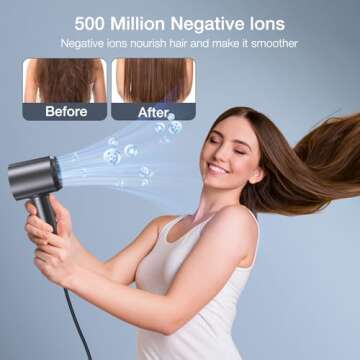 VivaEase Ionic Hair Dryer - 150000 RPM Professional High-Speed Drying, 3 Speeds & 5 Temps with HD Display