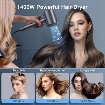 VivaEase Ionic Hair Dryer - 150000 RPM Professional High-Speed Drying, 3 Speeds & 5 Temps with HD Display