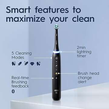 Oral-B iO Series 5 Rechargeable Electric Toothbrush with Visible Pressure Sensor to Protect Gums, 2 Minute Timer, 5 Cleaning Settings, 1 Replacement Toothbrush Heads, and Travel Case, Black