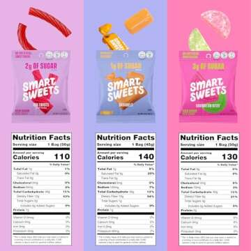 SmartSweets Variety Pack Sampler, Pack of 6 Individual Flavors, Low Sugar & Calorie Candy - Sweet Fish, Sourmelon Bites, Peach Rings, Sour Blast Buddies, Red Twists, & New Soft Caramels