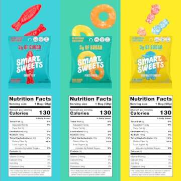 SmartSweets Variety Pack Sampler, Pack of 6 Individual Flavors, Low Sugar & Calorie Candy - Sweet Fish, Sourmelon Bites, Peach Rings, Sour Blast Buddies, Red Twists, & New Soft Caramels