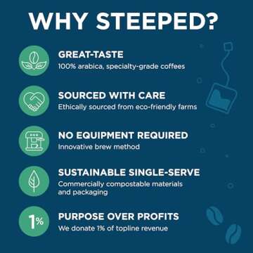 Steeped Coffee Tea Bags - Single Serve Pouches - Eco-Friendly, Hand Roasted Freshly Ground Coffee - Instant Brew, Just Add Water - Travel Size - Variety Pack - Nitro Sealed (8 Count Pack)