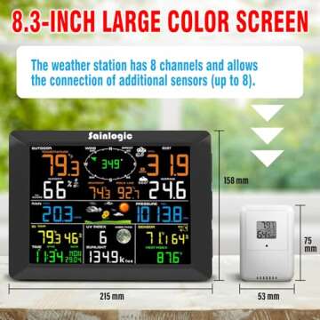 Sainlogic 8.3 Inch Color Display WLAN Weather Stations Wireless Indoor Outdoor with 7-in-1 Rain Gauge and Wind Speed Sensor, Internet Wireless Weather Station Remote Monitoring System