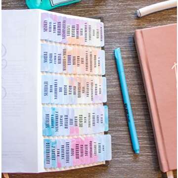 Blieve- Bible Tabs, Laminated Bible Index Tabs for Women, Bible Journaling Supplies, 66 Old and New Testament Tabs, 14 Blank Unique Tabs and 1 Bookmark (Pastel(80pcs))