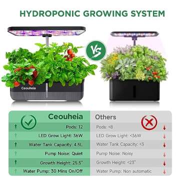 Hydroponics Growing System 12Pods, Indoor Herb Garden with LED Grow Light, Plants Germination Kit with Pump System, Automatic Timer, Adjustable Height for Home, Kitchen, Office (Black)