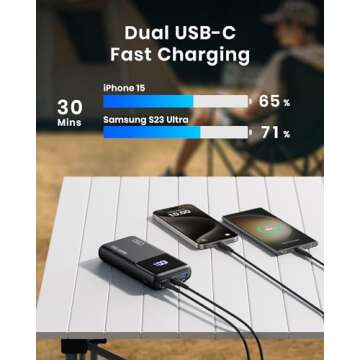 INIU Power Bank, 25000mAh 100W USB C Laptop Portable Charger, PD QC Fast Charging 3-Output External Battery Pack for Laptop MacBook Dell XPS iPad Tablet Steam Deck iPhone 16 15 14 Pro Samsung S22 etc