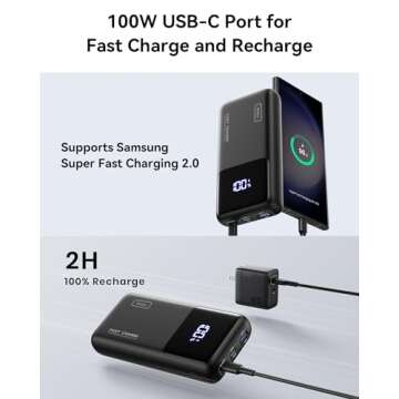 INIU Power Bank, 25000mAh 100W USB C Laptop Portable Charger, PD QC Fast Charging 3-Output External Battery Pack for Laptop MacBook Dell XPS iPad Tablet Steam Deck iPhone 16 15 14 Pro Samsung S22 etc