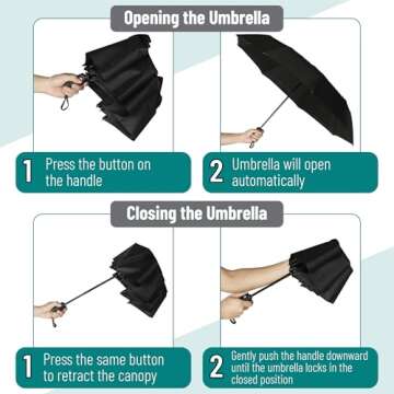 Mr. Pen- Windproof Travel Umbrella, Automatic Umbrellas for Rain, Compact Umbrella, Travel Umbrella Compact, Windproof Umbrella, Umbrellas for Rain Windproof, Portable Umbrella