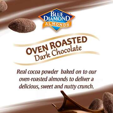 Blue Diamond Almonds, Oven Roasted Dark Chocolate Flavored Snack Nuts Perfect for Snacking, On-the-go, Lunches and More, 40 oz.